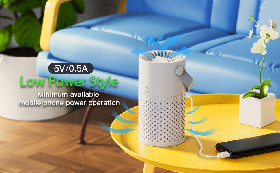 Compact True HEPA Desktop Air Purifier - Effective Air Cleaner for Pets, Smoke, Dust, and Pollen Removal - Portable, Quiet, and Energy-Efficient Solution for Home and Office