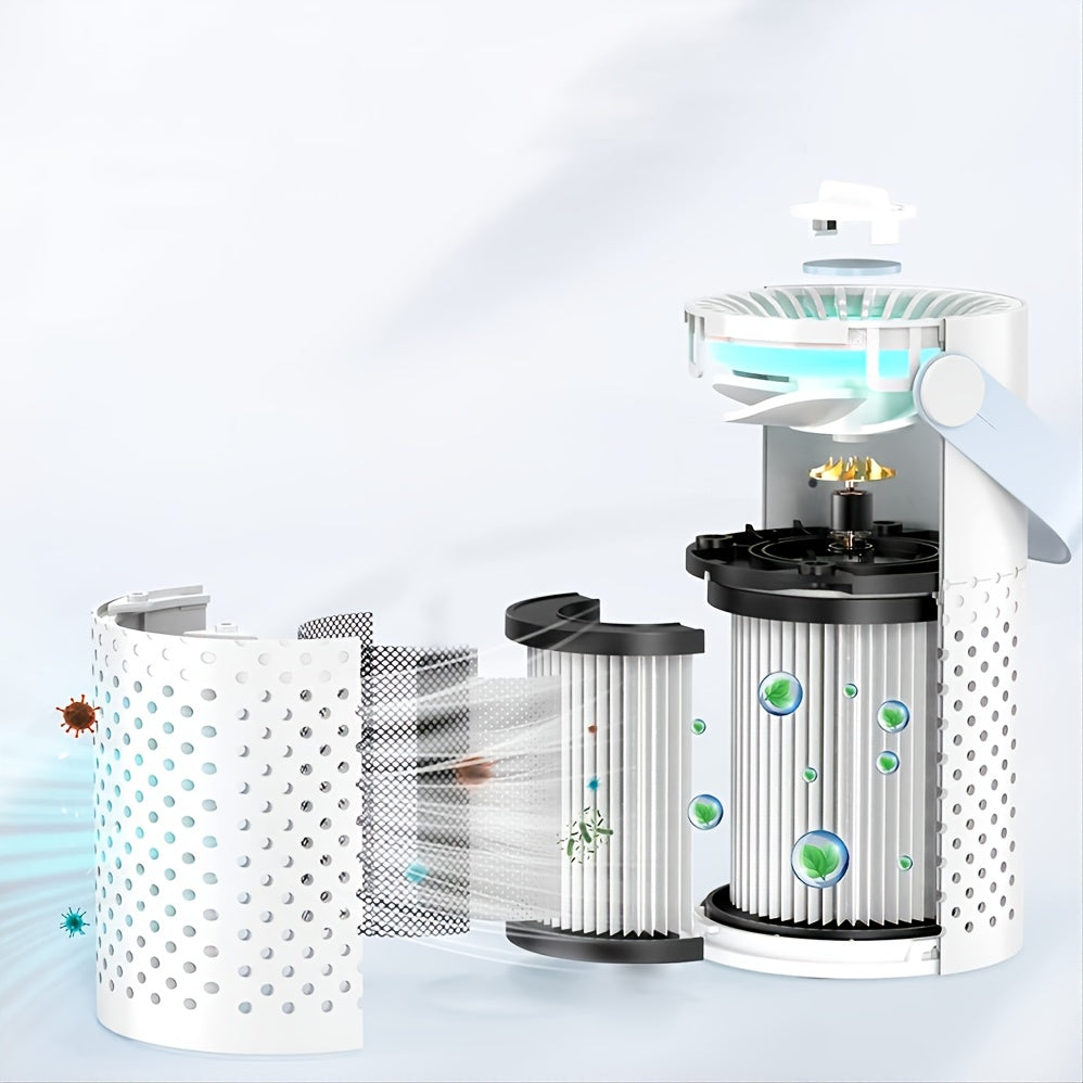 Compact True HEPA Desktop Air Purifier - Effective Air Cleaner for Pets, Smoke, Dust, and Pollen Removal - Portable, Quiet, and Energy-Efficient Solution for Home and Office