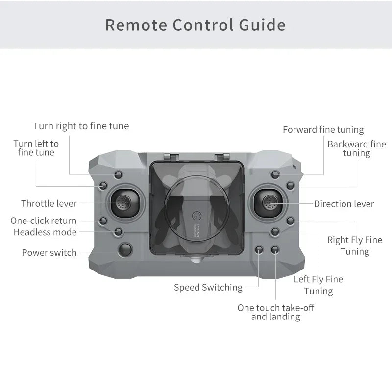 XKJ KY905 Mini Drone HD 4K Professional Camera One-click Return Wifi Folding Quadcopter 360rolling RC Helicopter Children's Toys