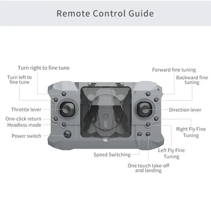 XKJ KY905 Mini Drone HD 4K Professional Camera One-click Return Wifi Folding Quadcopter 360rolling RC Helicopter Children's Toys