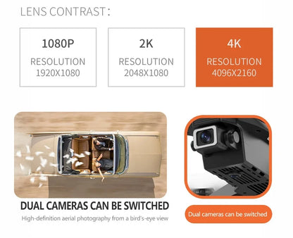 Professional Drone E88 4K Wide-Angle HD 1080P Camera WiFi FPV Height Hold Foldable RC Drone Quadrotor Helicopter Children's Toys