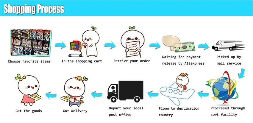 Cute Labubu Standing Posture Mini Dolls Blind Box 12pcs Kawaii Toys Desktop Decor Ornaments Collection Christmas Gifts