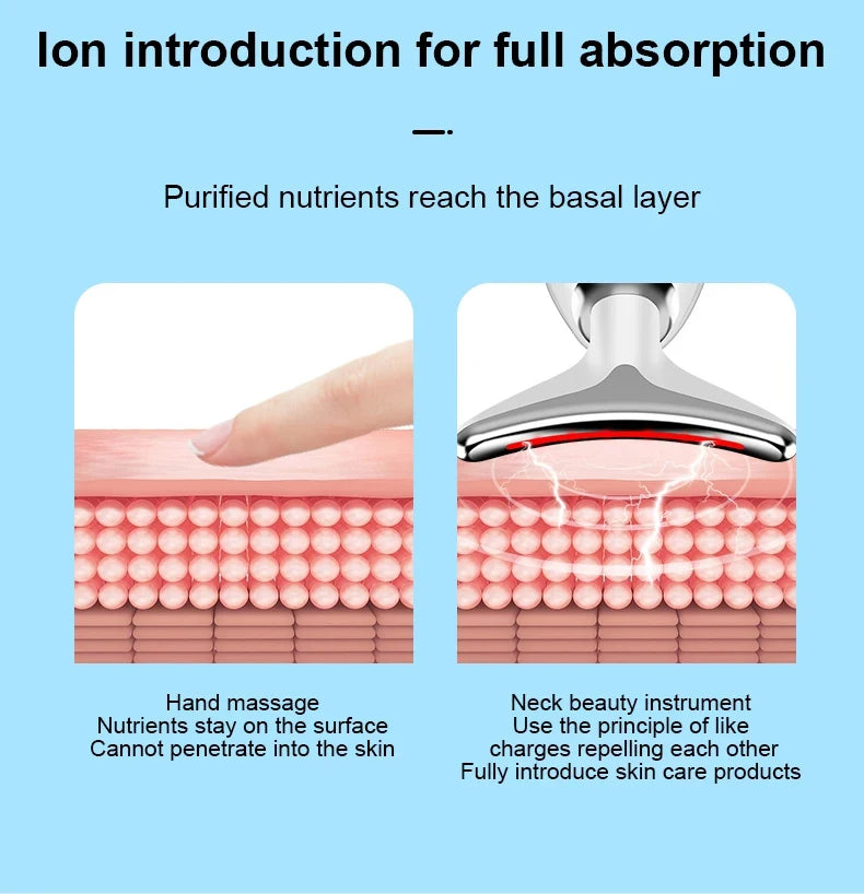 7-in-1 Skin Rejuvenation Instrument All Round Lifting And Tightening Anti Aging Artifact To Neck Wrinkles Facial Massager Beauty