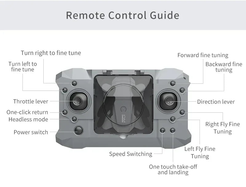 XKJ KY905 Mini Drone HD 4K Professional Camera One-click Return Wifi Folding Quadcopter 360rolling RC Helicopter Children's Toys