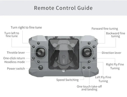 XKJ KY905 Mini Drone HD 4K Professional Camera One-click Return Wifi Folding Quadcopter 360rolling RC Helicopter Children's Toys