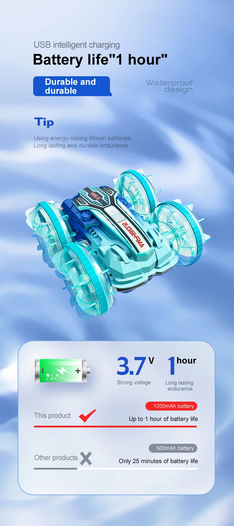New Amphitheatre RC Car Cool Light Music 4WD 2.4G Gesture Sensing 360° Water Stunt Double Drift Stunt Car Children's Toys Gifts