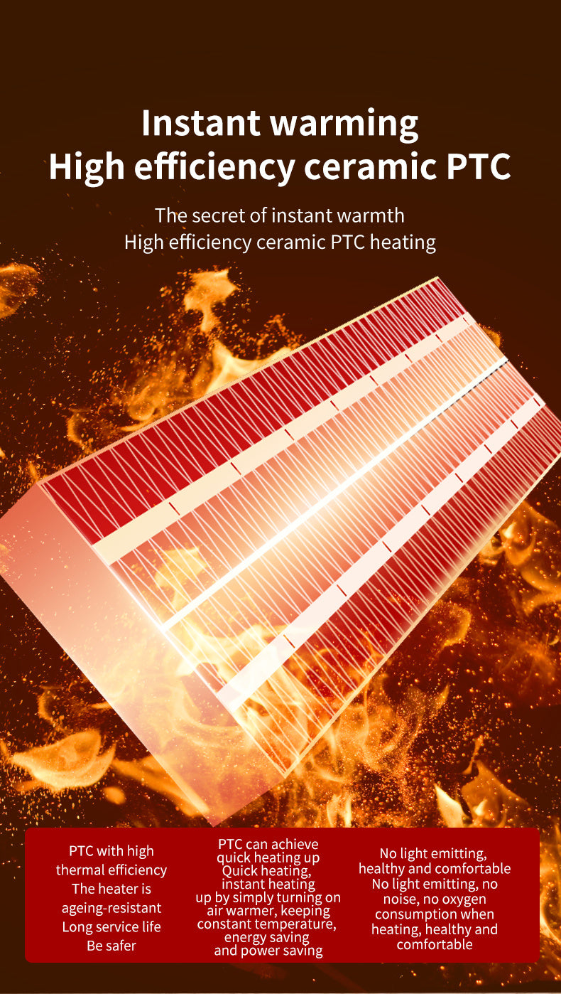 500W Quiet Ceramic Heater with Thermostat - Energy-Efficient, Portable & Safe for Home/Office Use